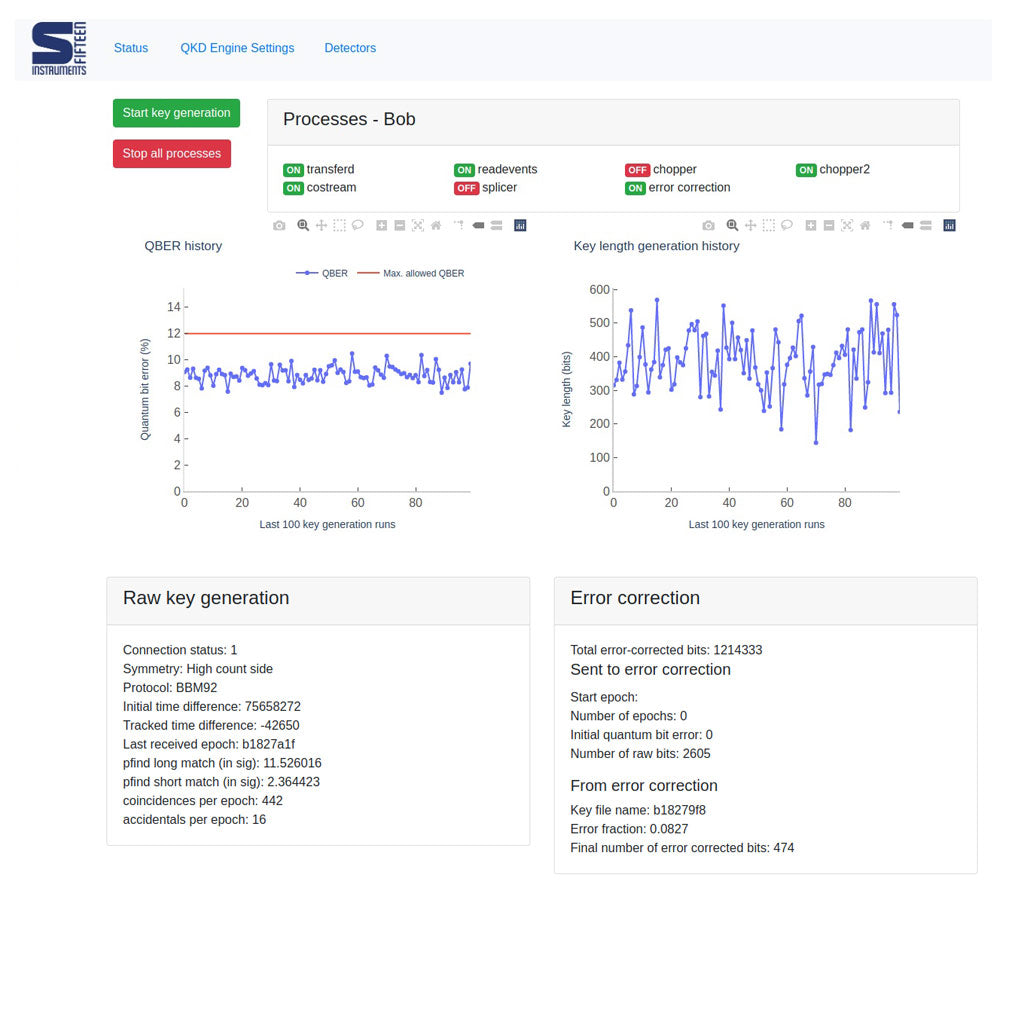 Python Qkd Gui Quantum Key Distribution - S-Fifteen Instruments Pte. Ltd